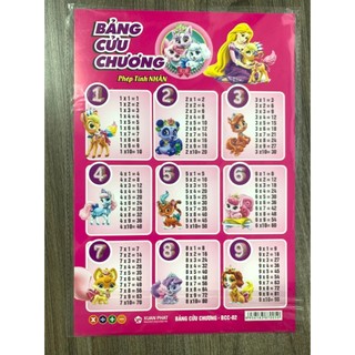 Bảng cửu chương (Phép nhân - Phép chia - phép cộng - phép trừ) khổ A4