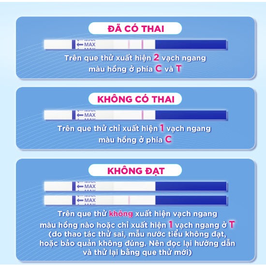 Que Thử Thai Sớm T Quick Chính Xác 99.9%, Que Test Thai Nhanh Bản To 5mm - Habiphar