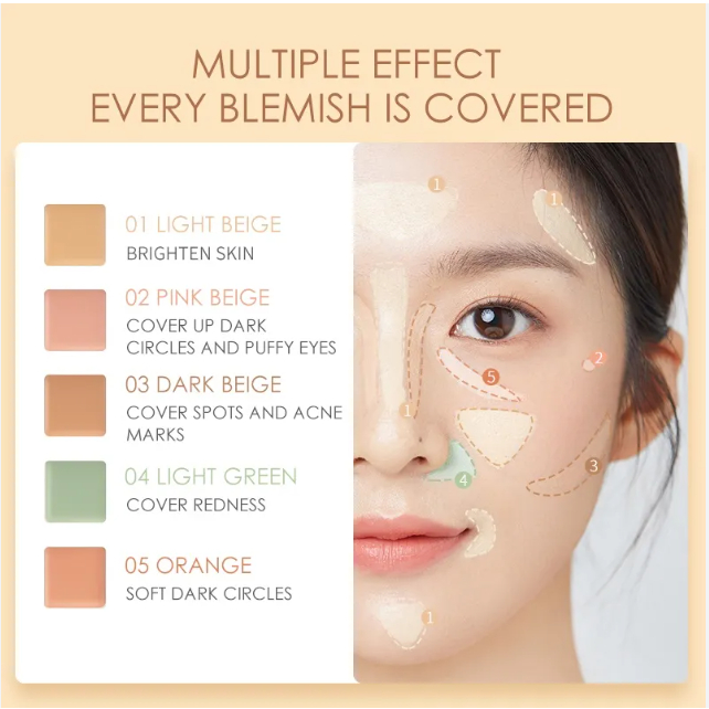 Phấn Che Khuyết Điểm Catrice Allround Concealer