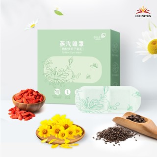 MẶT NẠ MẮT