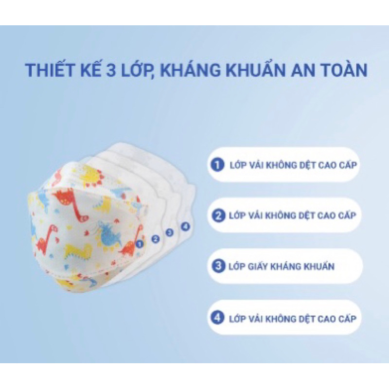 Khẩu trang cho bé cao cấp hãng TT Care 4D for kids