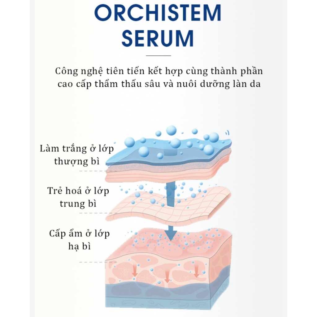 Tinh chất tế bào gốc mờ nám, trắng da, chống thâm sạm Orchistem Serum 20g