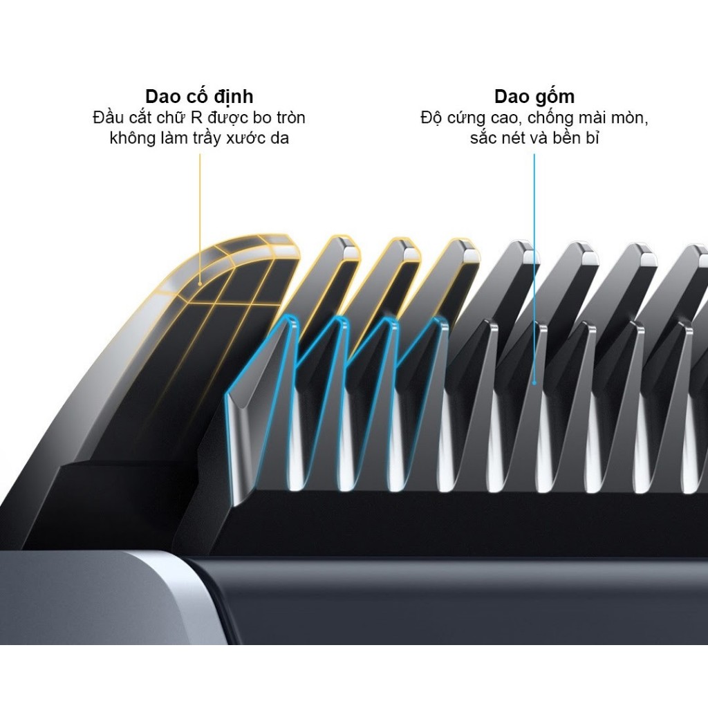 Tông đơ cắt tóc XM Mijia 2 MJGHHC2LF phiên bản hoàn toàn mới bh6