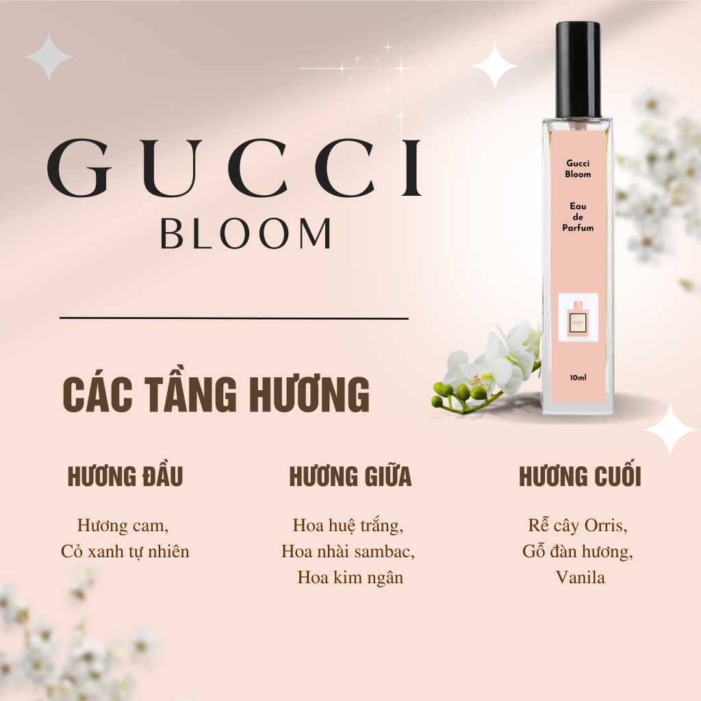 Nước hoa nữ Gucci Bloom EDP