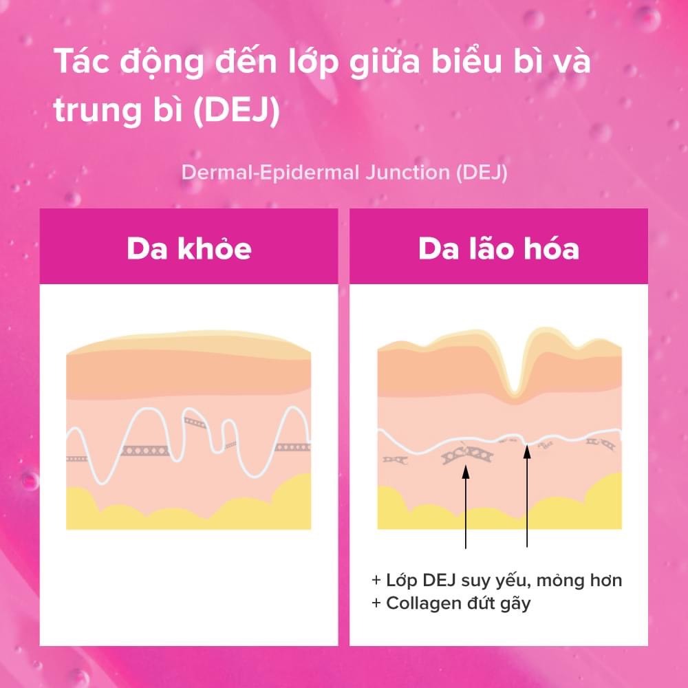 Tinh Chất Làm Căng Mịn & Săn Chắc Làn Da Pro-Collagen Multi-Peptide Booster 30ml