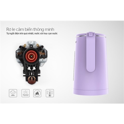 Ấm đun siêu tốc inox 2 lớp Sunhouse 1.8 lít SHD1368KB