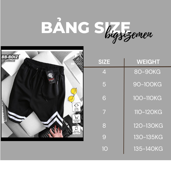 BIGSIZE - Quần short thun BB - Boiz nam bigsize 80kg - 130kg - viền chân