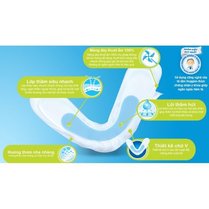 Tã dán Huggies sơ sinh Size NB mẫu mới nhất