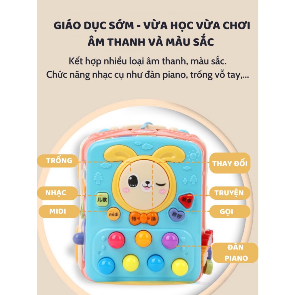 Đồ chơi hộp nhạc ô tô đa năng 6 mặt có đèn, nhạc, hình khối cho bé