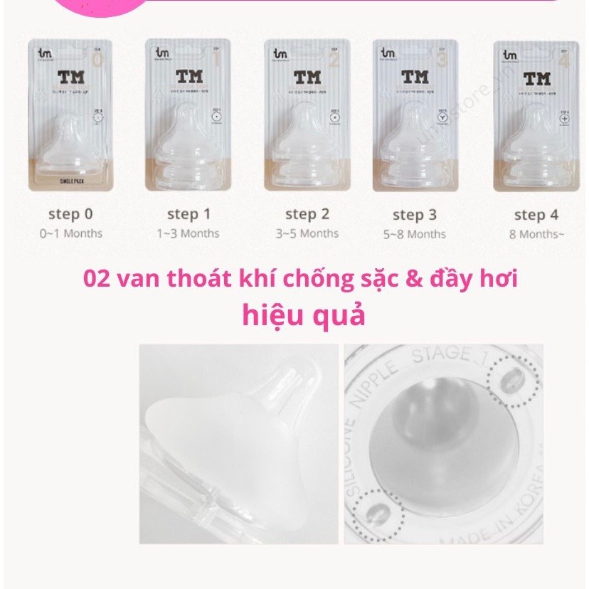 Núm ti Tovi and Molly/ Núm ti Gờ Rosmimi Hàn quốc chính hãng