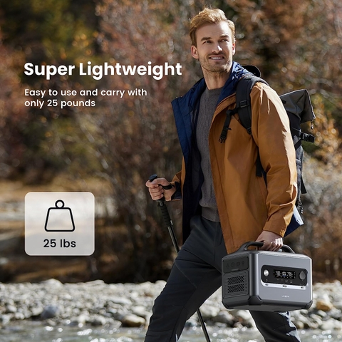 Trạm sạc dự phòng 1200W UGREEN GS1200 PowerRoam 1024Wh