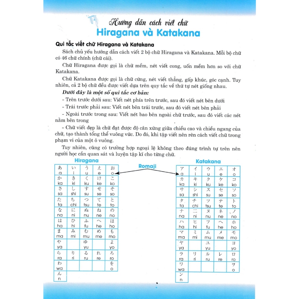 Sách - Tập Viết Tiếng Nhật Katakana - HA