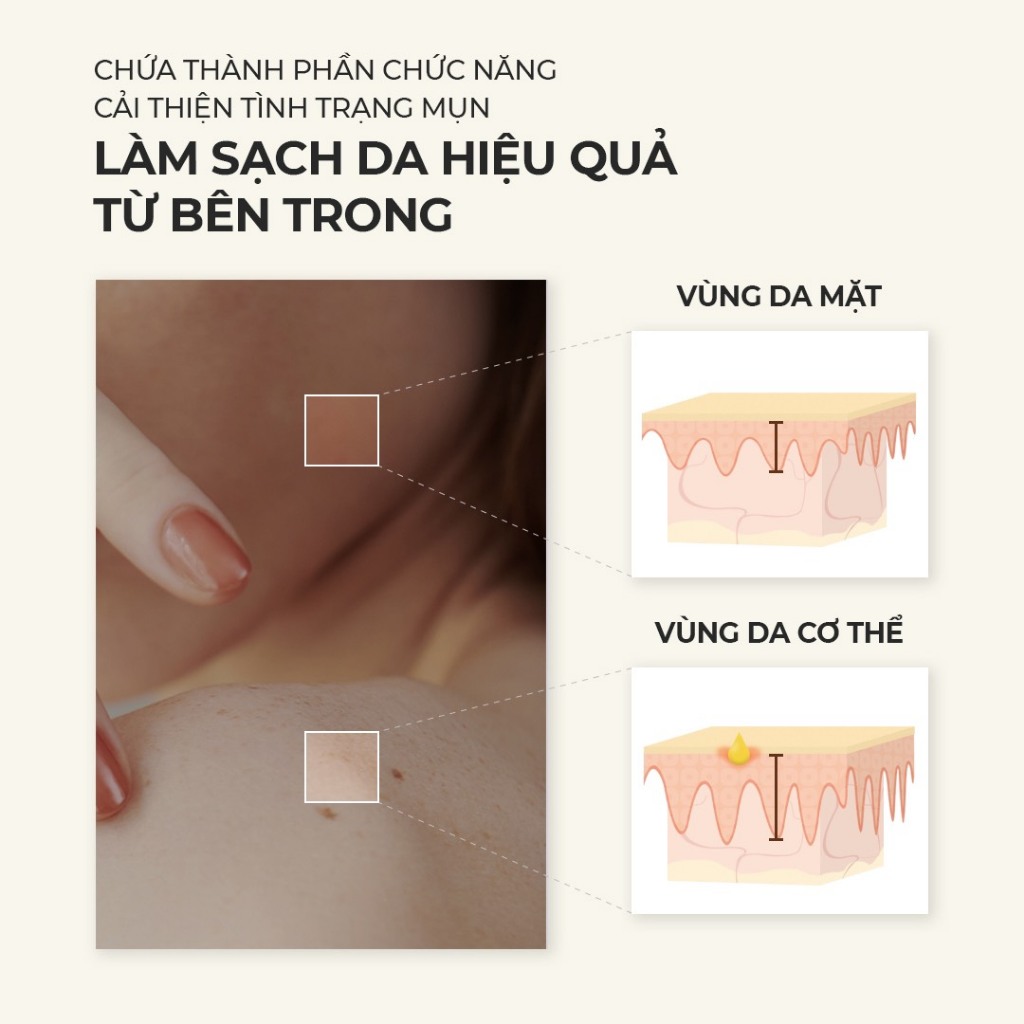 Sữa Tắm Be'Balance THE CLEAN BODY WASH giúp Khử Mùi Cơ Thể 500ml