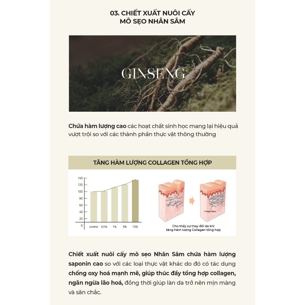 Sữa Tắm Be'Balance THE CLEAN BODY WASH giúp Khử Mùi Cơ Thể 500ml