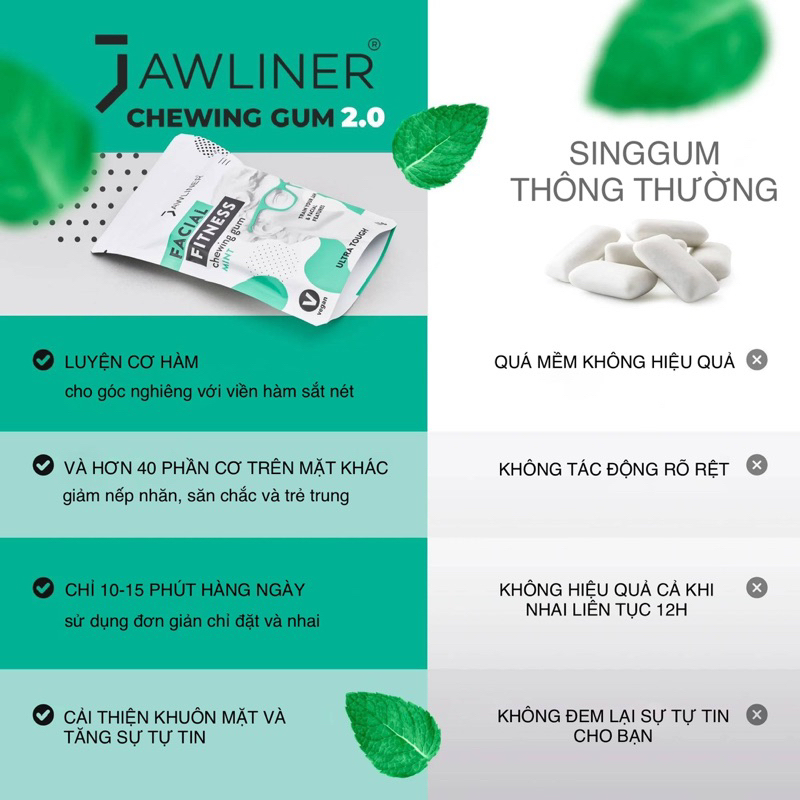 CHEWING GUM Túi 47 viên nhai tập cơ hàm giảm mỡ nọng phát triển cơ hàm, mũi và jawline, jawliner dạng singum jawliner.vn