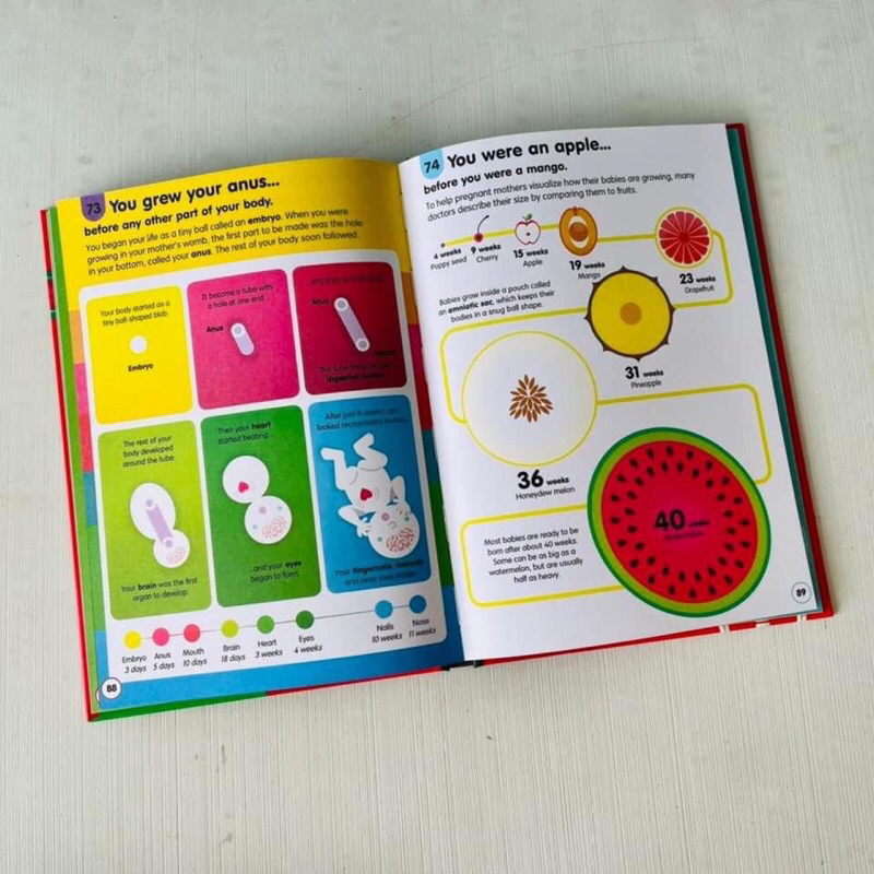 100 things to know about - 10q nhập