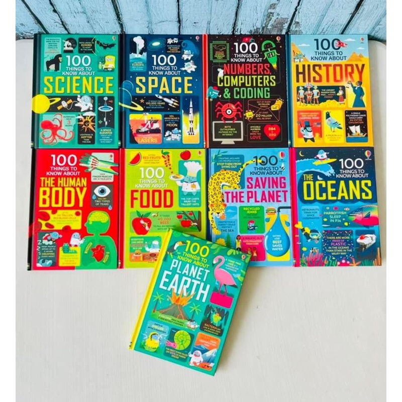 100 things to know about - 10q nhập