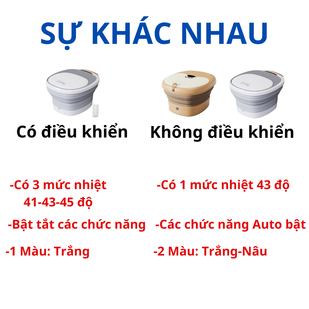 Bồn Ngân Chân Massage Gấp Gọn, Chậu Ngâm Chân Chính Hãng TAKAMED