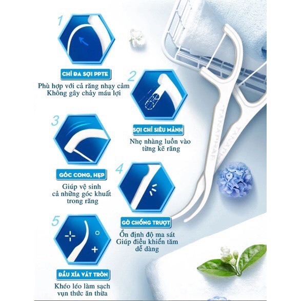 Hộp 50 tăm chỉ nha khoa chăm sóc răng miệng