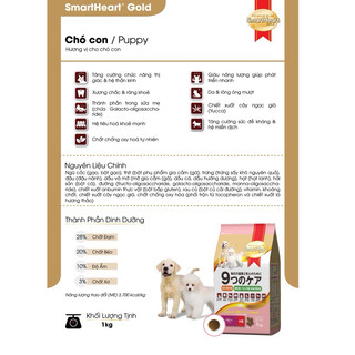 [Smart Heart Gold] Thức ăn dành cho chó con - gói 1kg