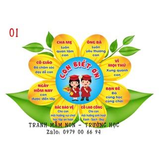 Trang trí lớp học hạnh phúc - khẩu hiệu con biết ơn