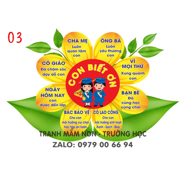 Trang trí lớp học hạnh phúc - Khẩu hiệu CON BIẾT ƠN
