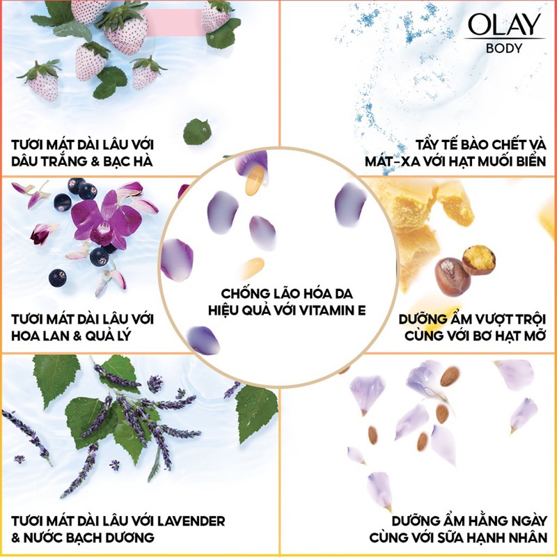 Sữa Tắm Olay Body Wash Dưỡng Da Cấp Ẩm Lưu Hương Mỹ Chai Vòi 887ml