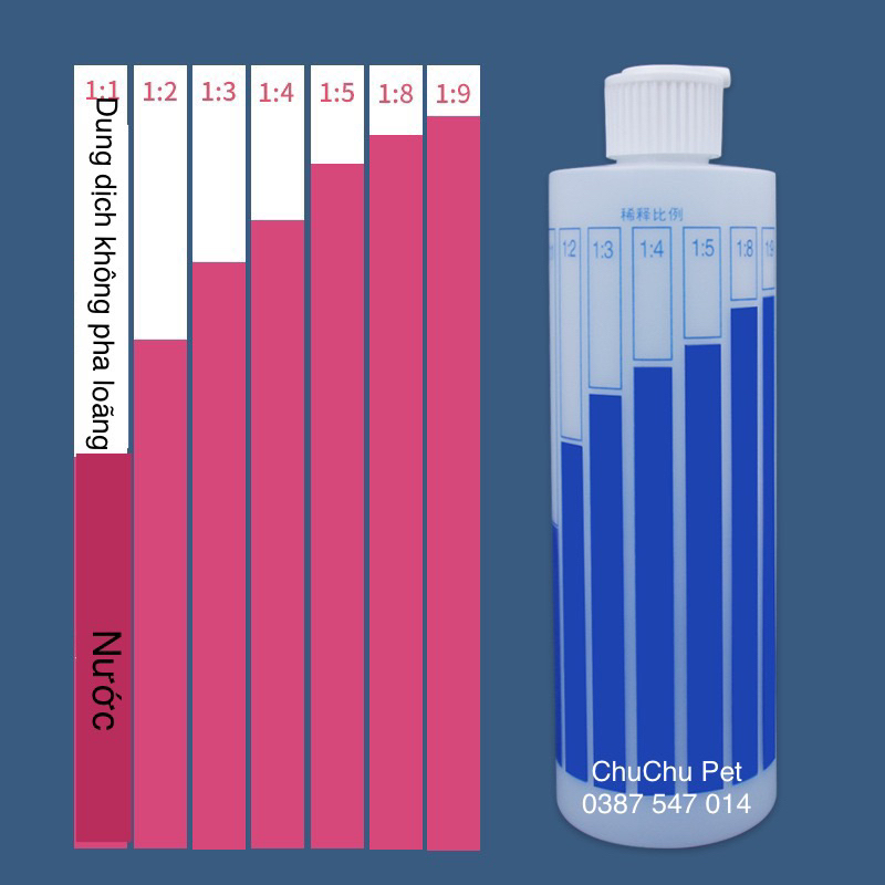 Bình pha sữa tắm cho thú cưng 500ml - ChuChu Pet