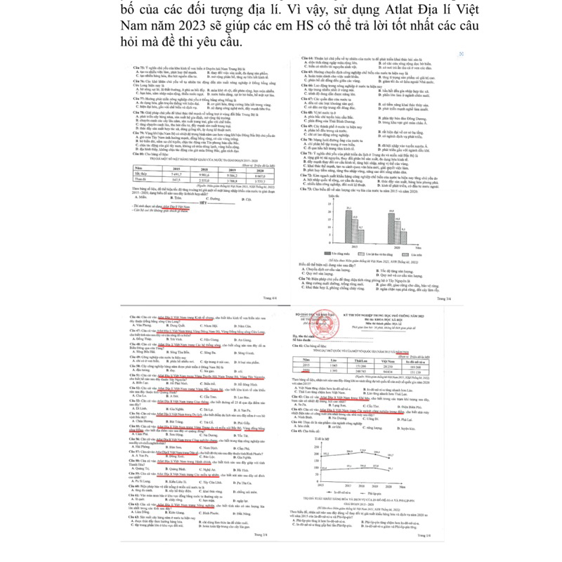 Atlat Địa Lí Việt Nam