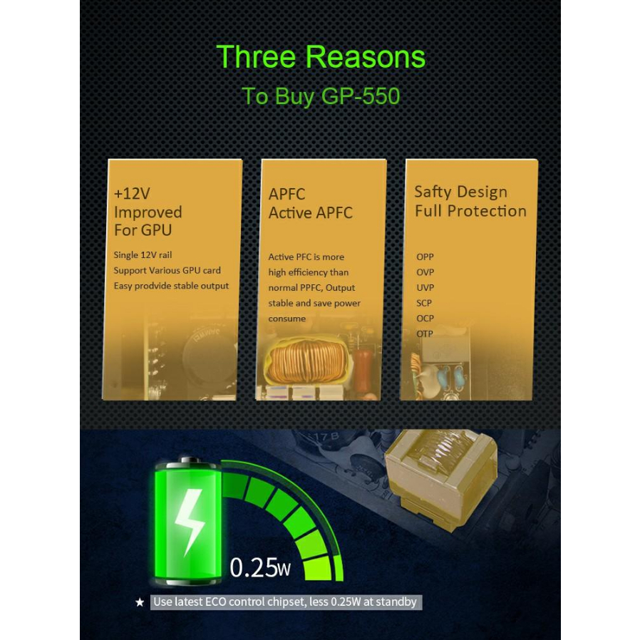 Nguồn máy tính 450w|500w|550w|600w|700w GAMEMAX chuyên game - bảo hành chính hãng 3 năm