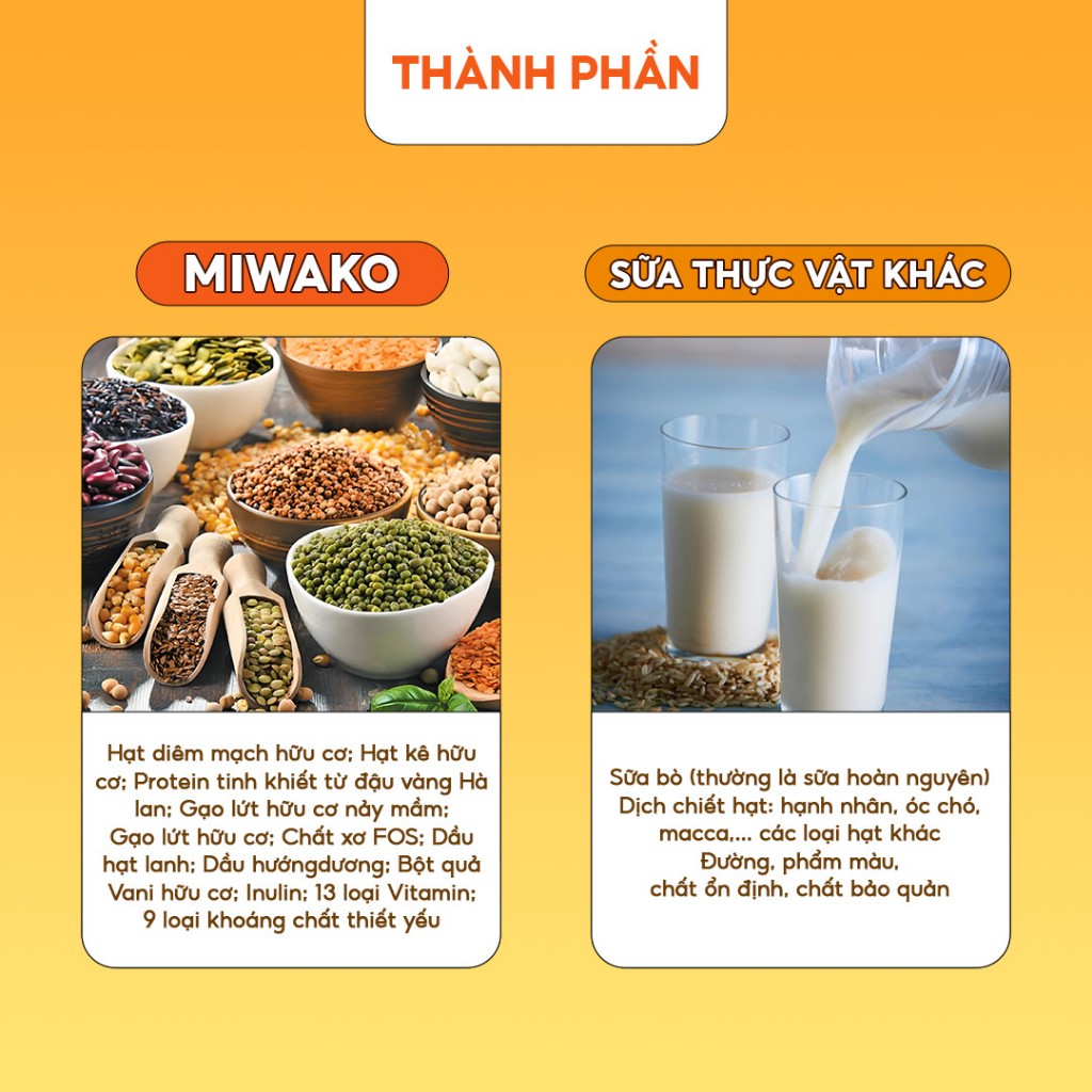Sữa Công Thức Hạt Thực Vật Hữu Cơ MIWAKO A+ 700gr vị Vani x 3 hộp  - Miwako Official Store