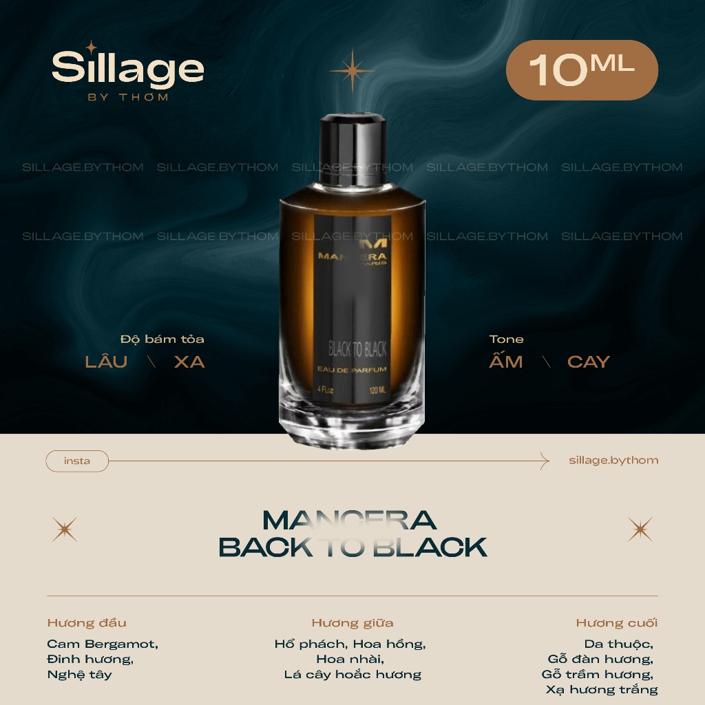 MANCERA BLACK TO BLACK EDP | Mẫu thử nước hoa nam