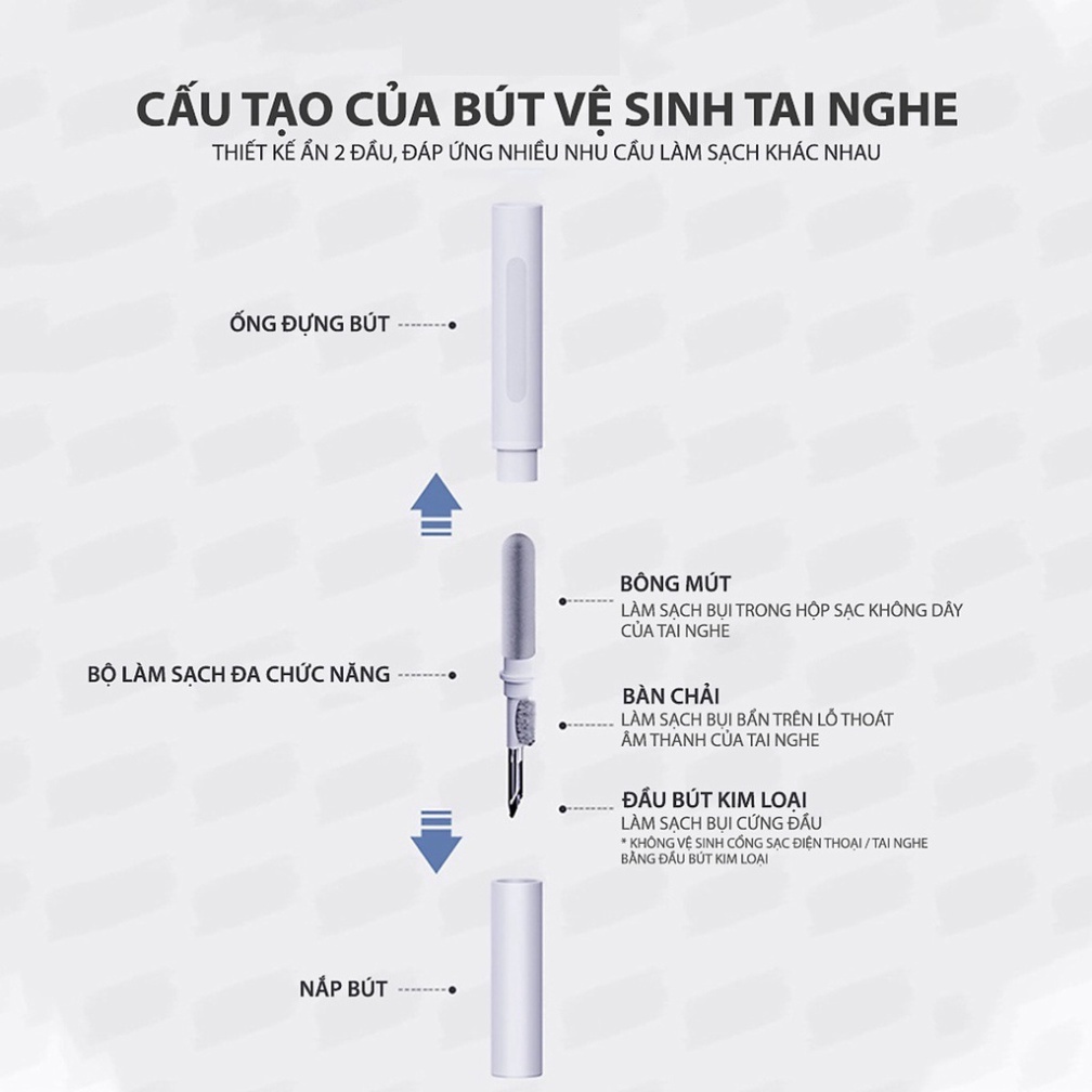 Bút vệ sinh tai nghe dụng cụ vệ sinh tai nghe 3 trong 1 nhỏ gọn tiện lợi, dễ dàng sử dụng.