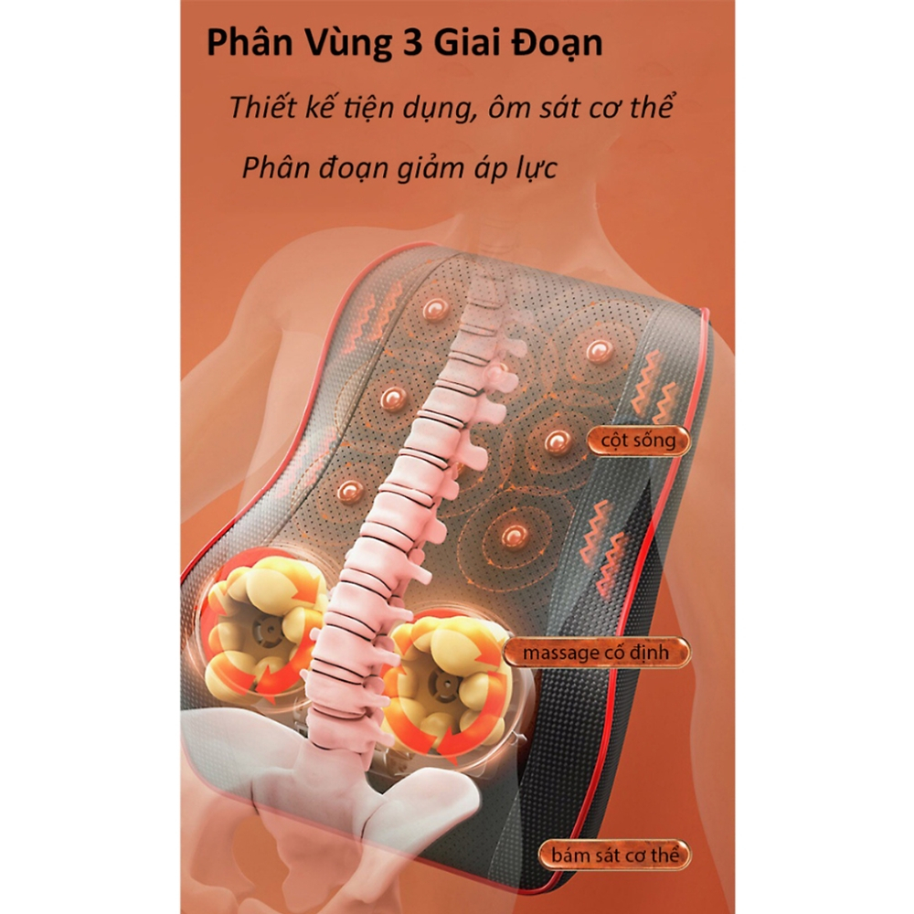 Gối massage cổ vai gáy, máy massage hồng ngoại 20 bi cao cấp