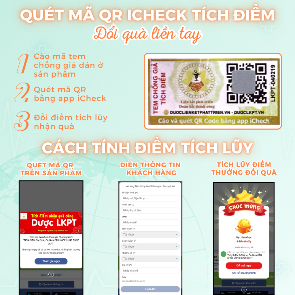CHOLES - LKPT hỗ trợ giảm cholesterol , giảm mỡ máu, lưu thông máu - Hộp 30 Viên