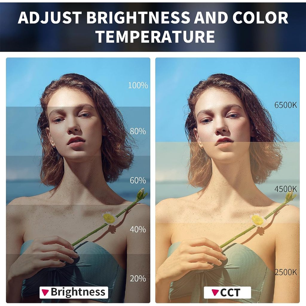 ULANZI LT028 40W  - Đèn COB Mini Di Động, Công Suất 40W, Dung Lượng 3400mAh