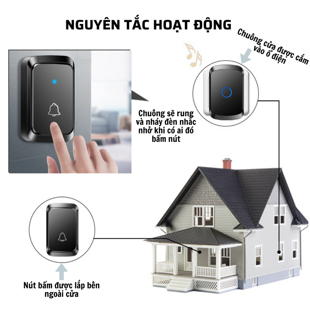 Chuông cửa không dây thông minh thế hệ mới CTFAST A50 - Khoảng cách 300 mét, chống nước, 60 loại nhạc chuông