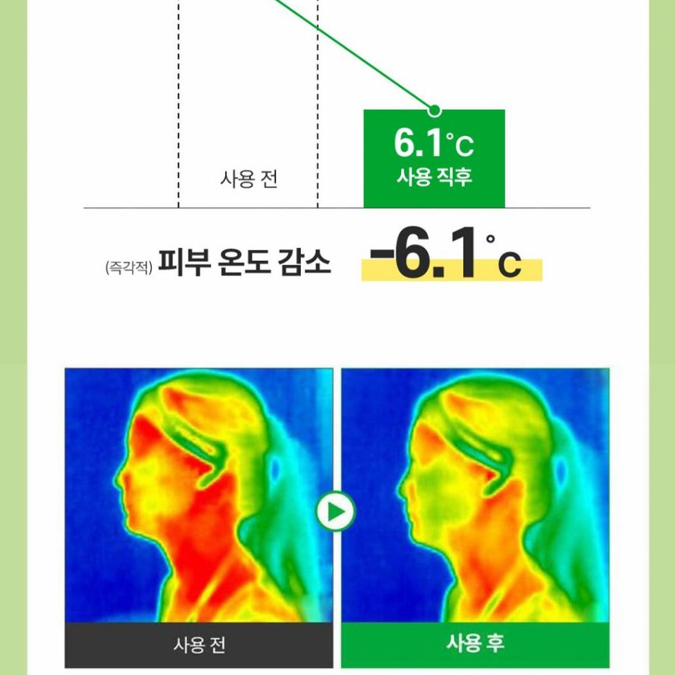 Tinh chất dưỡng da SUNGBOON EDITOR Green Tomato Pore Lifting Ampoule