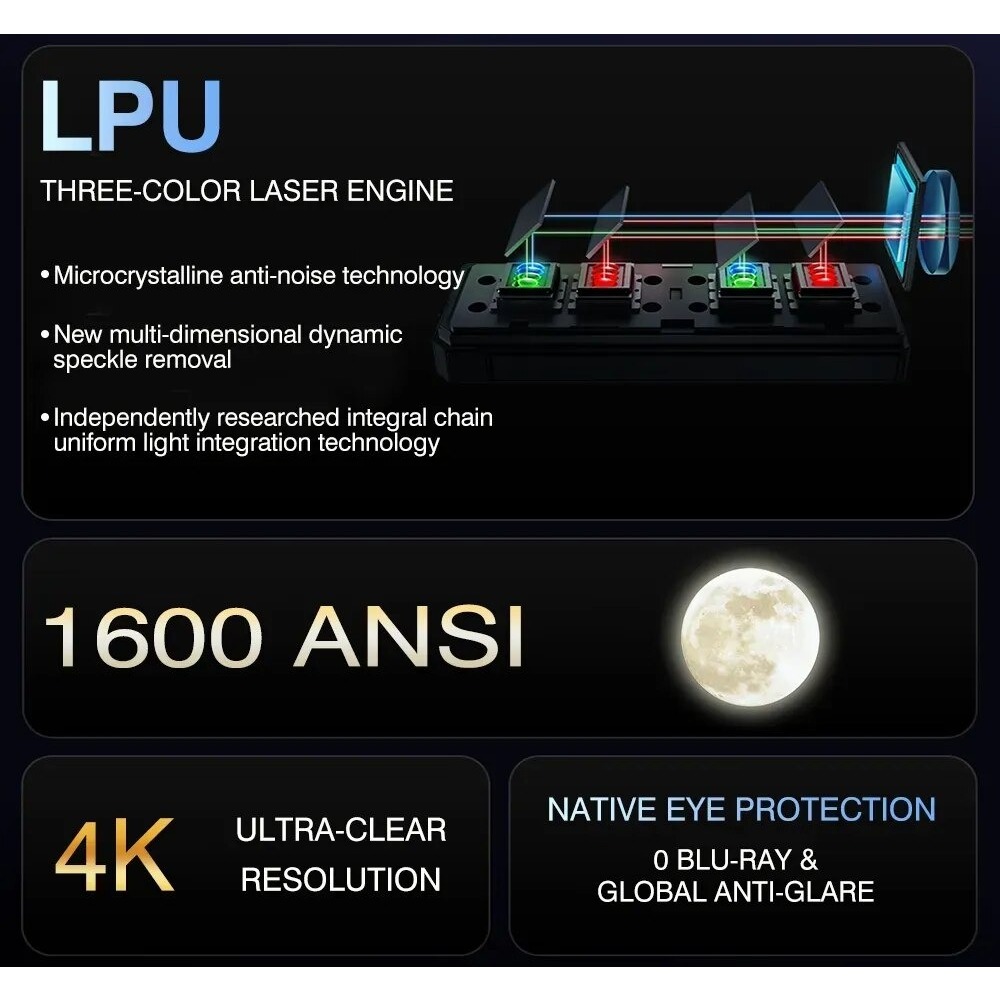 Máy chiếu cao cấp Vidda C1S - phân giải 4K - nguồn sáng laser 3 màu - gam màu rộng 110% BT2020