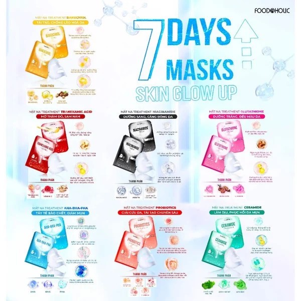 Mặt Nạ Foodaholic Treatment 23ml