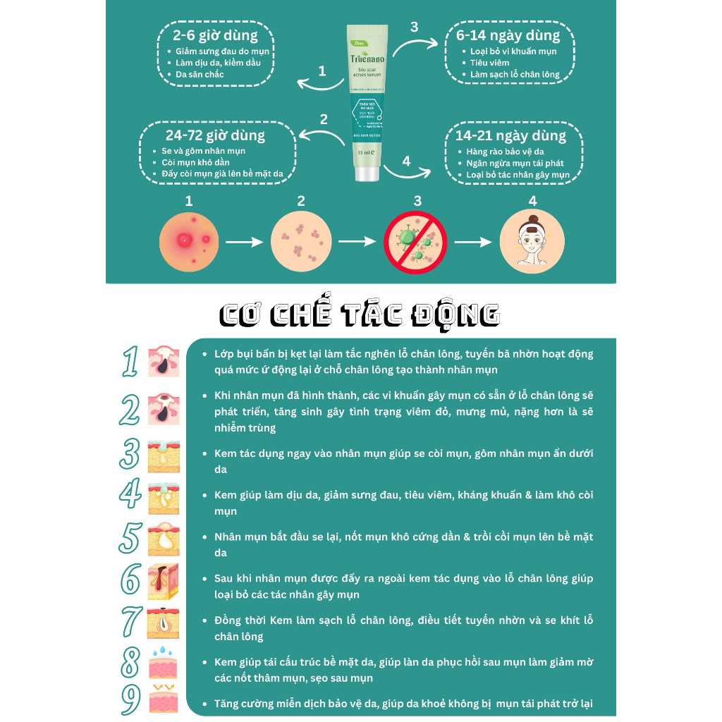 Serum Chấm Mụn Truenano Đánh Bay Các Loại Mụn, Mờ Sẹo, Thâm - Tuýp 15ml
