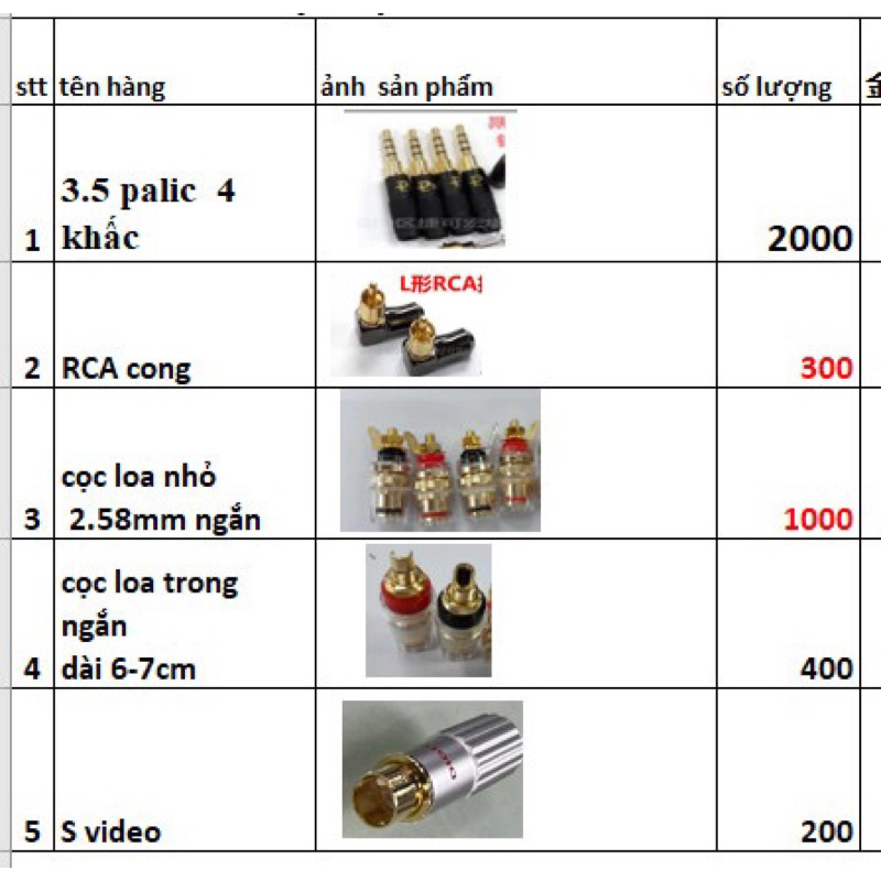 Jack rắc S video 4 chân Hàn hàng nhập khẩu chất lượng. Báo giá 1 cái