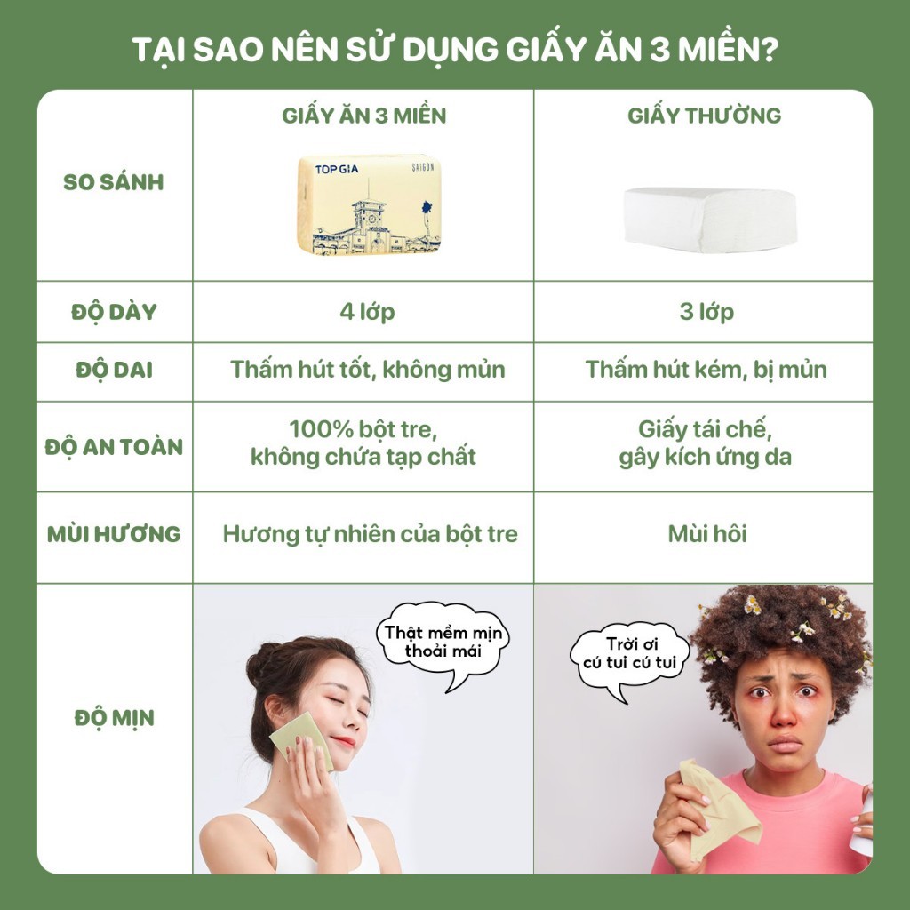 Giấy ăn gấu trúc TopGia cao cấp, khăn giấy từ bột tre 4 lớp thùng 20 30 gói 300 tờ 4 lớp siêu dai, siêu mềm mịn