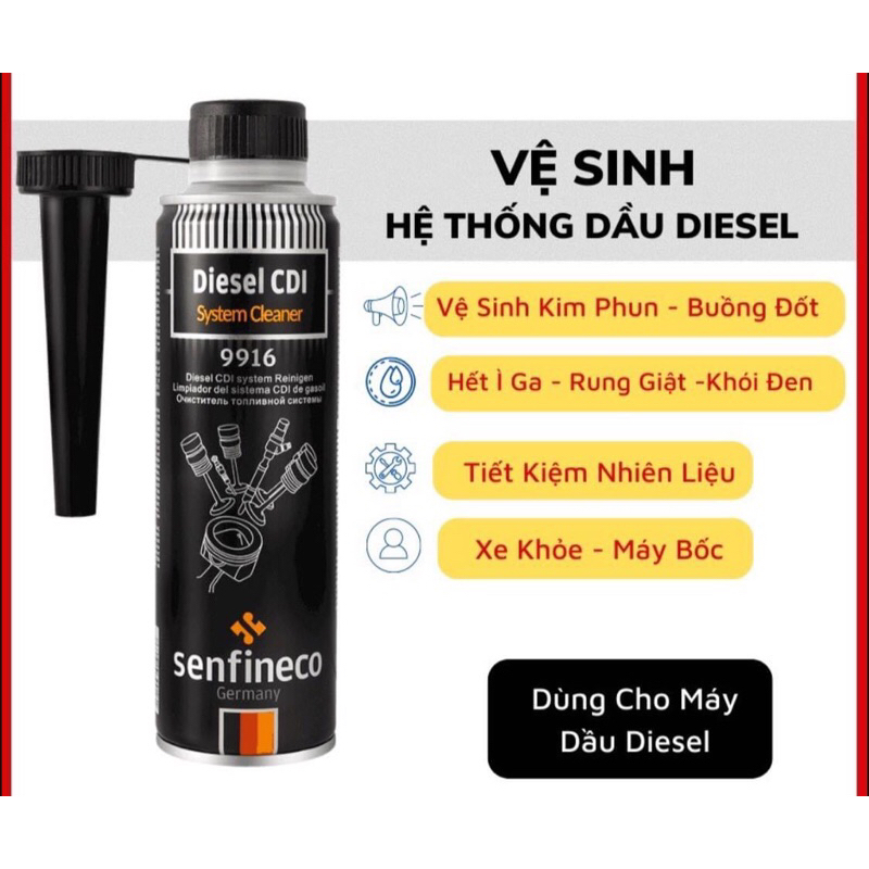 Phụ gia nhiên liệu Senfineco 9986/9985/9991/9942/9916/9997/9976/9964/9910