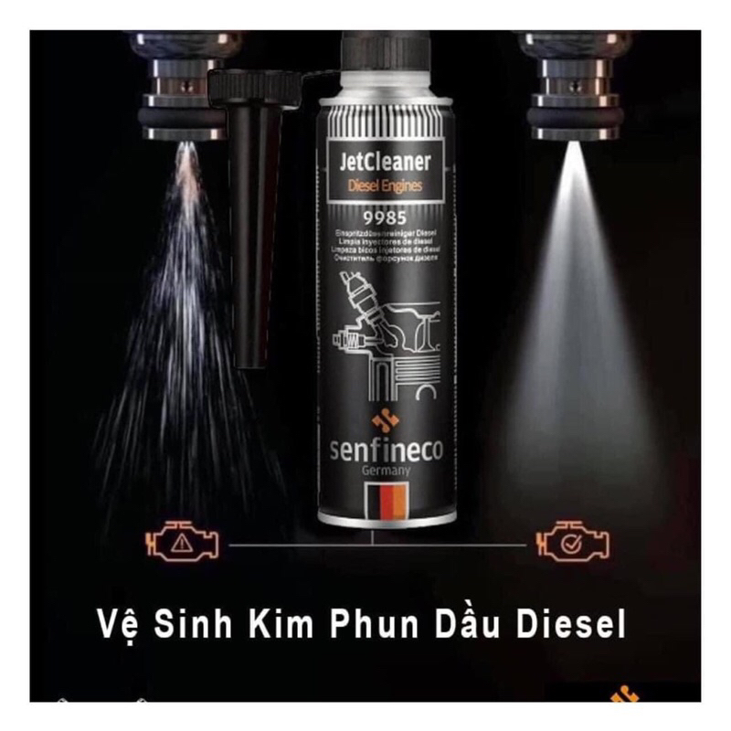 Phụ gia nhiên liệu Senfineco 9986/9985/9991/9942/9916/9997/9976/9964/9910