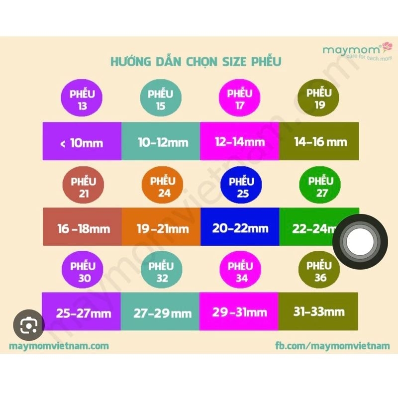 Đệm Hạ Size Phễu Size 21mm dùng máy hút sữa, cúp hút sữa không dây chất liệu Silicon an toàn cho bé