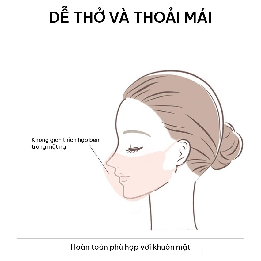 Khẩu Trang 5D THÁI LAN , 5D MASK CAREION Chống Tia UV , Kháng Khuẩn Đủ Màu Sắc