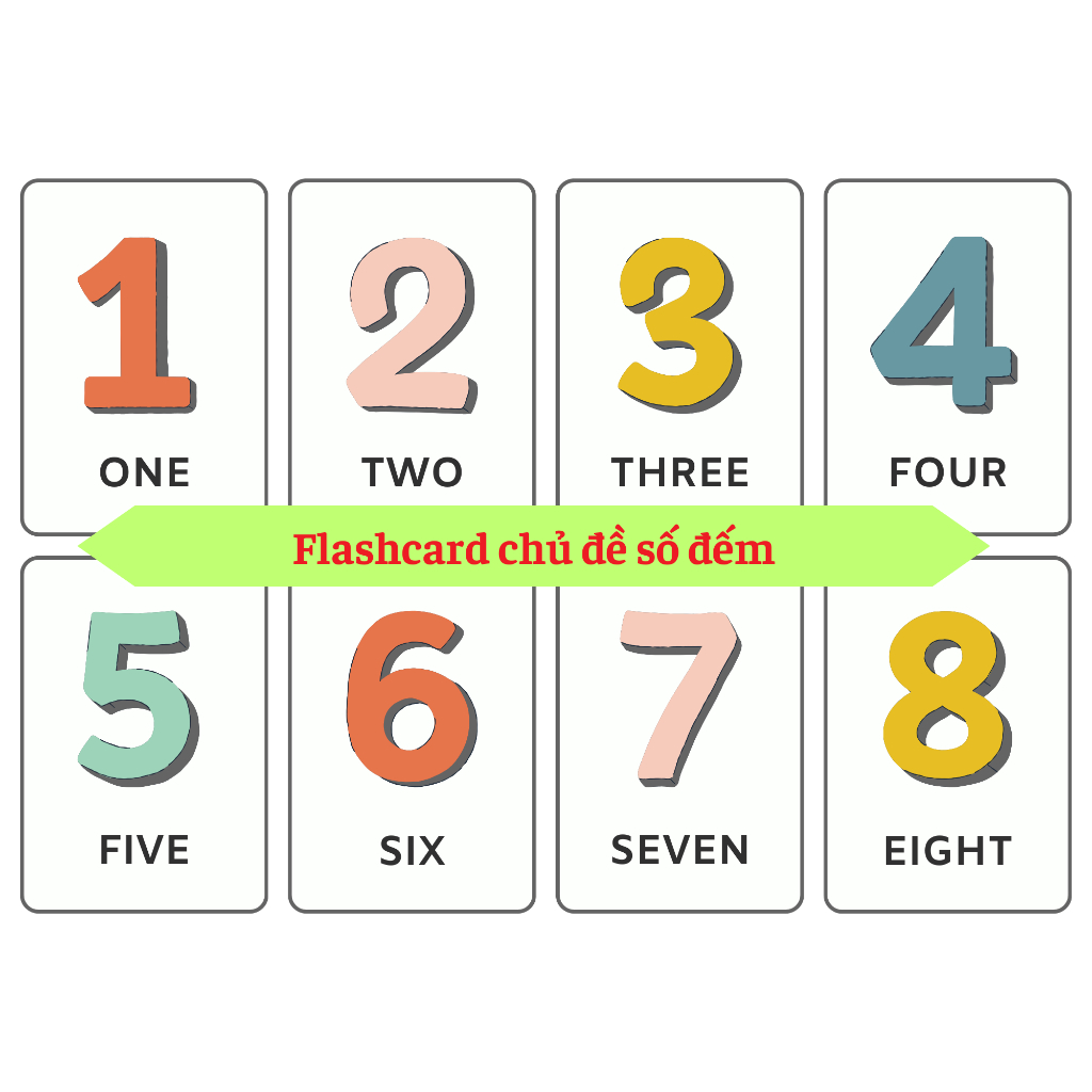 Desk Tabletop Pocket Chart Double-Sided Numbers Flashcard Cards Holder  Hanging Classroom Teaching Pocket Supplies