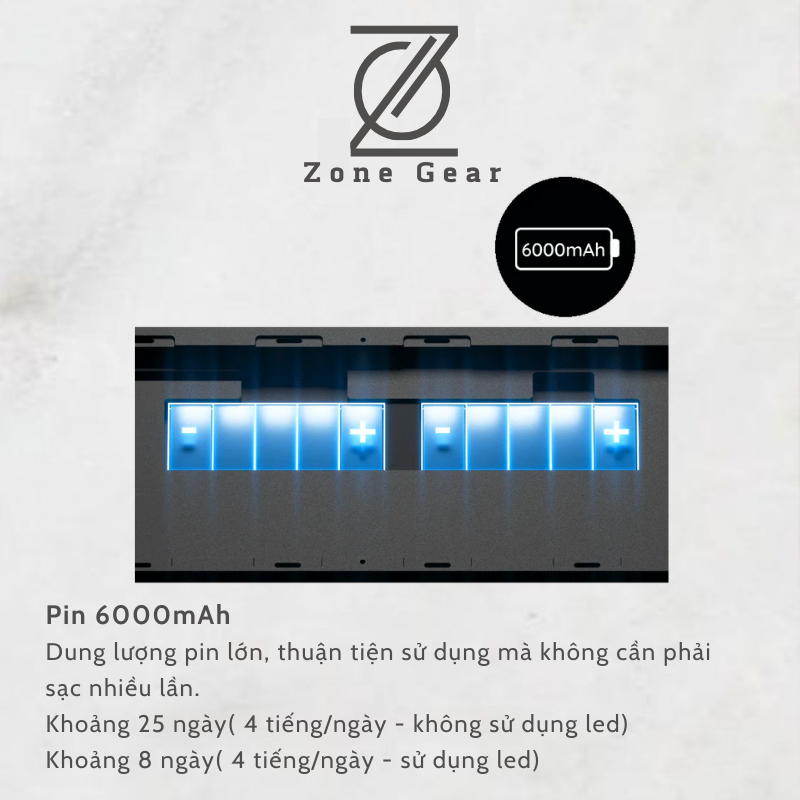 Bàn Phím Cơ MonsGeek M1W - M1W SP