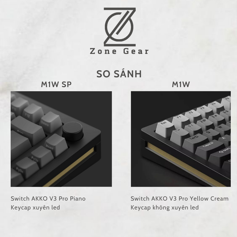 Bàn Phím Cơ MonsGeek M1W - M1W SP